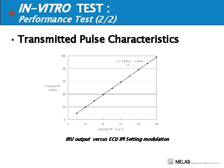 IN-VITRO TEST : Performance Test (2/2) • Transmitted Pulse Characteristics IRU output versus ECU