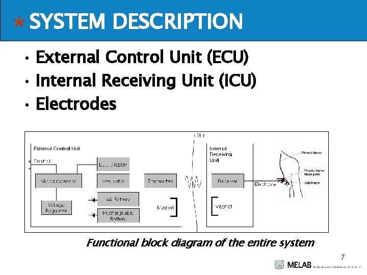 SYSTEM DESCRIPTION • External Control Unit (ECU) • Internal Receiving Unit (ICU) • Electrodes