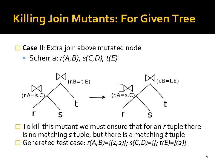 Killing Join Mutants: For Given Tree � Case II: Extra join above mutated node