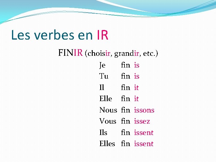 Les verbes en IR FINIR (choisir, grandir, etc. ) Je Tu Il Elle Nous