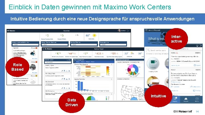 Einblick in Daten gewinnen mit Maximo Work Centers Intuitive Bedienung durch eine neue Designsprache