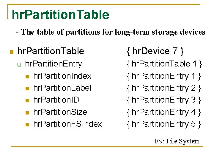 hr. Partition. Table - The table of partitions for long-term storage devices n hr.