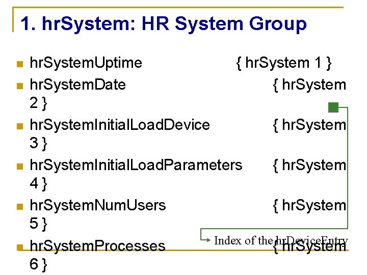 1. hr. System: HR System Group n n n hr. System. Uptime { hr.