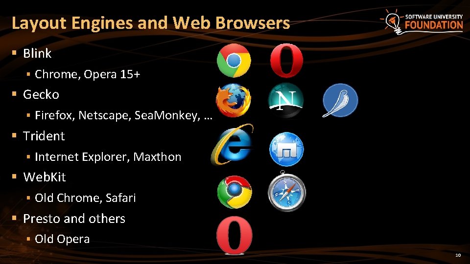 Layout Engines and Web Browsers § Blink § Chrome, Opera 15+ § Gecko §