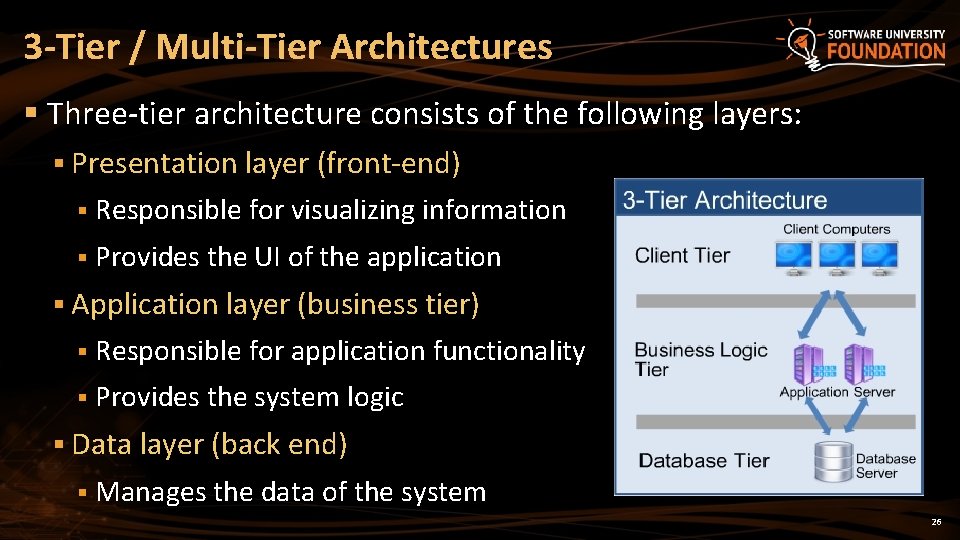 3 -Tier / Multi-Tier Architectures § Three-tier architecture consists of the following layers: §