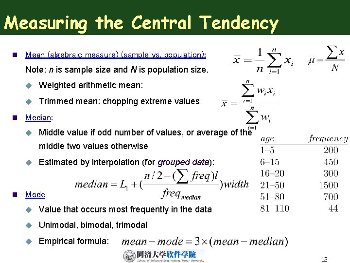 Measuring the Central Tendency n Mean (algebraic measure) (sample vs. population): Note: n is
