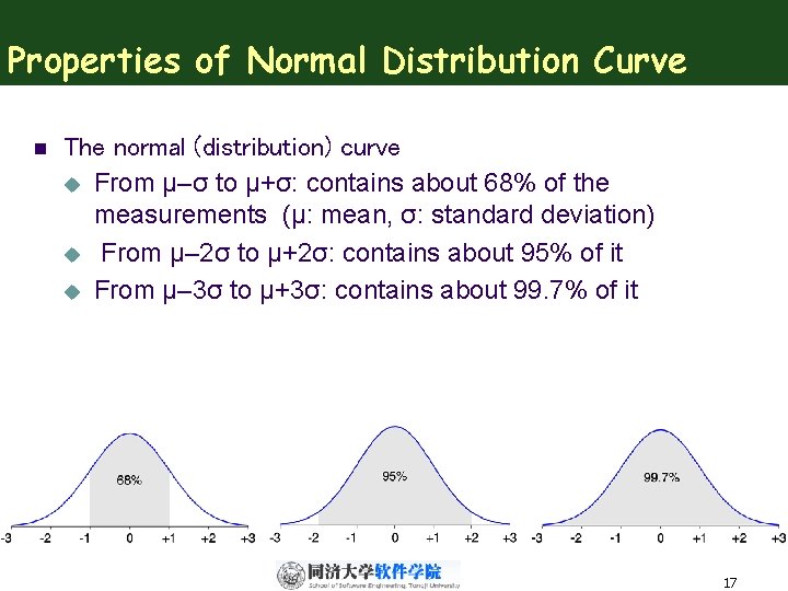 Properties of Normal Distribution Curve n The normal (distribution) curve u From μ–σ to