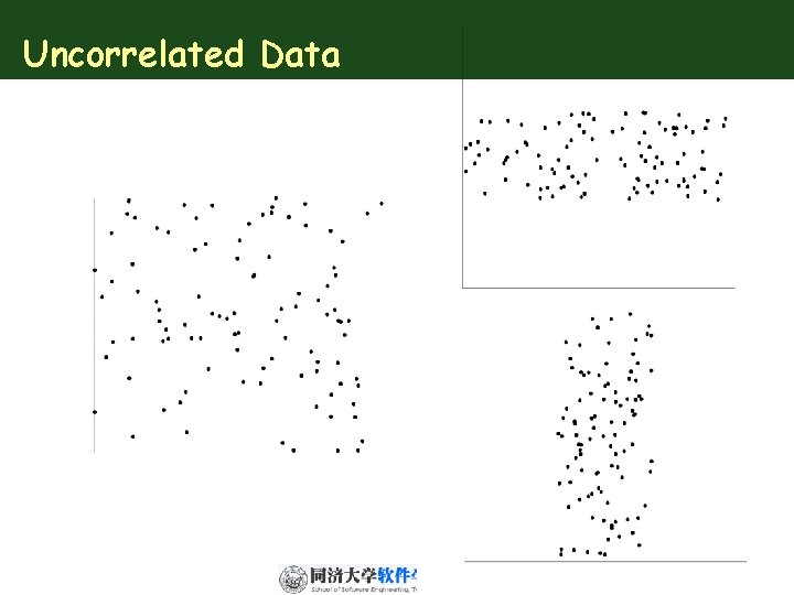 Uncorrelated Data 25 