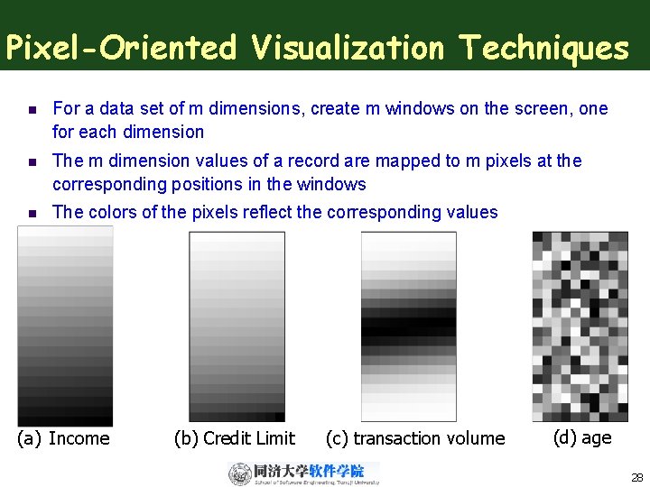 Pixel-Oriented Visualization Techniques n For a data set of m dimensions, create m windows