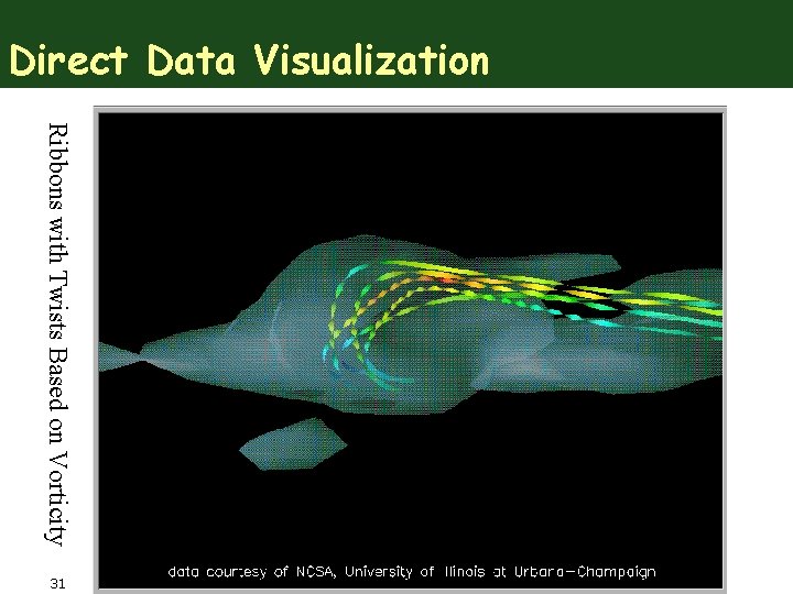 Direct Data Visualization Ribbons with Twists Based on Vorticity 31 Data Mining: Concepts and