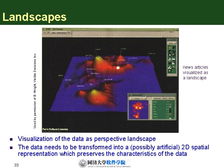 Used by permission of B. Wright, Visible Decisions Inc. Landscapes n n news articles