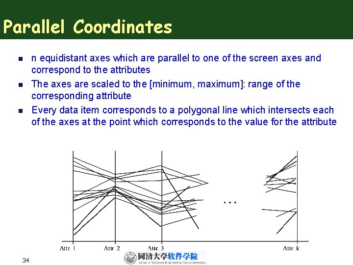 Parallel Coordinates n n n 34 n equidistant axes which are parallel to one