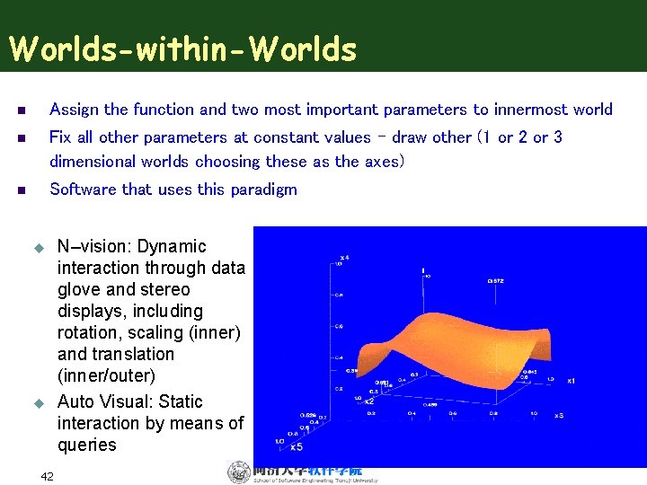 Worlds-within-Worlds n Assign the function and two most important parameters to innermost world n