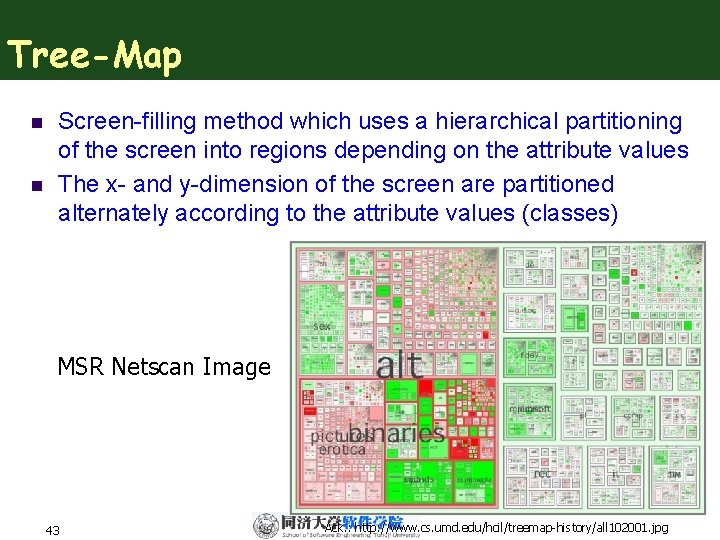 Tree-Map n n Screen-filling method which uses a hierarchical partitioning of the screen into