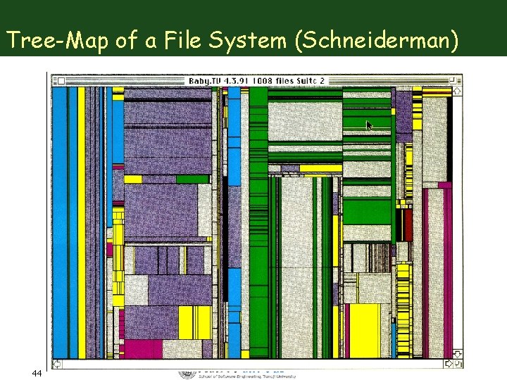 Tree-Map of a File System (Schneiderman) 44 
