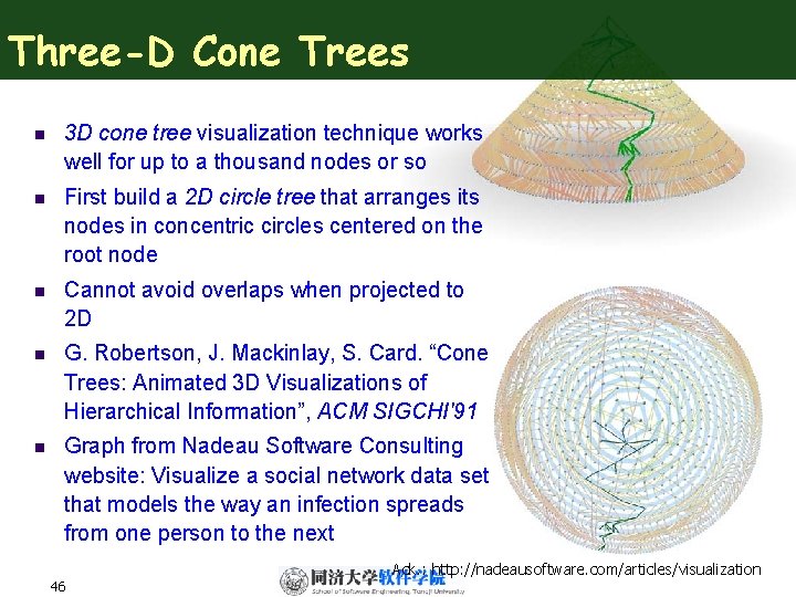Three-D Cone Trees n 3 D cone tree visualization technique works well for up