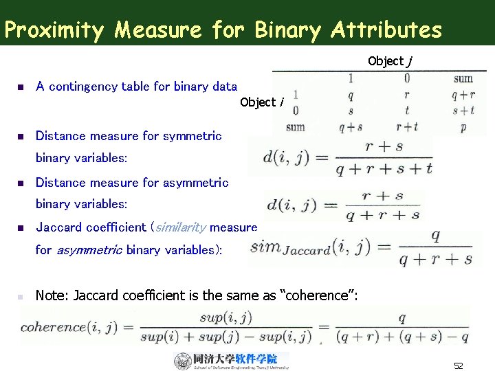 Proximity Measure for Binary Attributes Object j n A contingency table for binary data