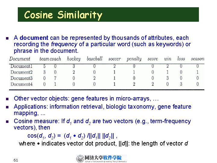 Cosine Similarity n A document can be represented by thousands of attributes, each recording