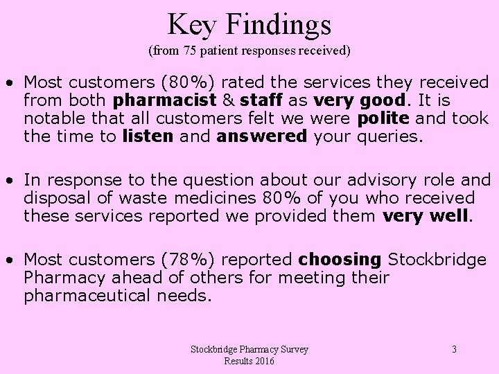 Key Findings (from 75 patient responses received) • Most customers (80%) rated the services