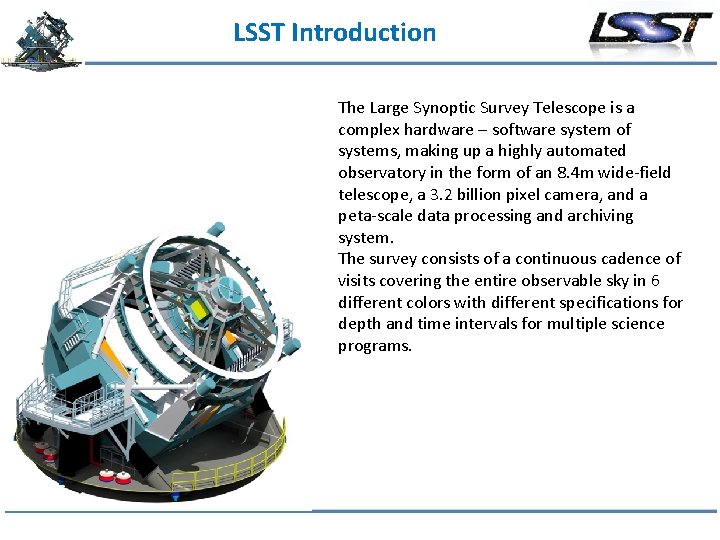 LSST Introduction The Large Synoptic Survey Telescope is a complex hardware – software system