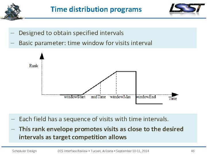 Time distribution programs – Designed to obtain specified intervals – Basic parameter: time window