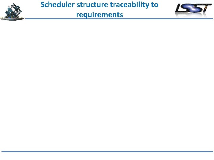 Scheduler structure traceability to requirements 