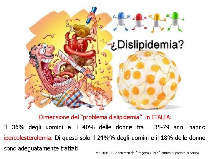 Dimensione del “problema dislipidemia” in ITALIA: Il 36% degli uomini e il 40% delle