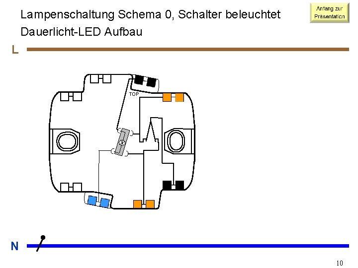 Lampenschaltung Schema 0, Schalter beleuchtet Dauerlicht-LED Aufbau L TOP N 10 