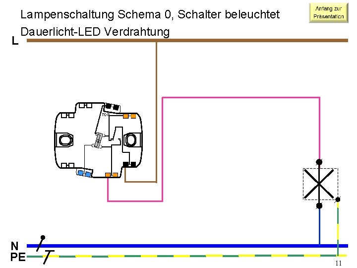L Lampenschaltung Schema 0, Schalter beleuchtet Dauerlicht-LED Verdrahtung TOP N PE 11 