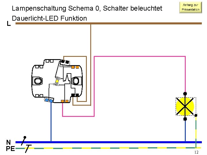 L Lampenschaltung Schema 0, Schalter beleuchtet Dauerlicht-LED Funktion TOP N PE 12 