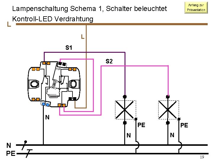 L Lampenschaltung Schema 1, Schalter beleuchtet Kontroll-LED Verdrahtung L S 1 S 2 TOP