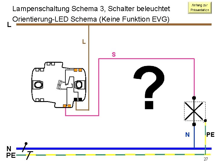 L Lampenschaltung Schema 3, Schalter beleuchtet Orientierung-LED Schema (Keine Funktion EVG) L S N