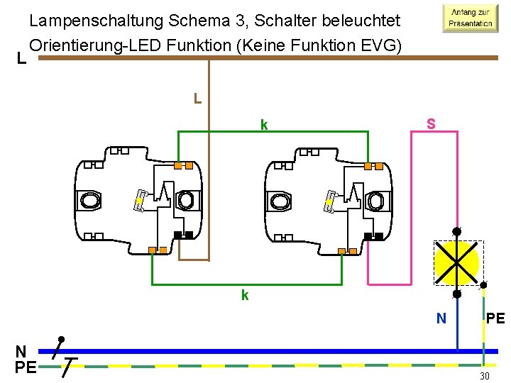 L Lampenschaltung Schema 3, Schalter beleuchtet Orientierung-LED Funktion (Keine Funktion EVG) L k S