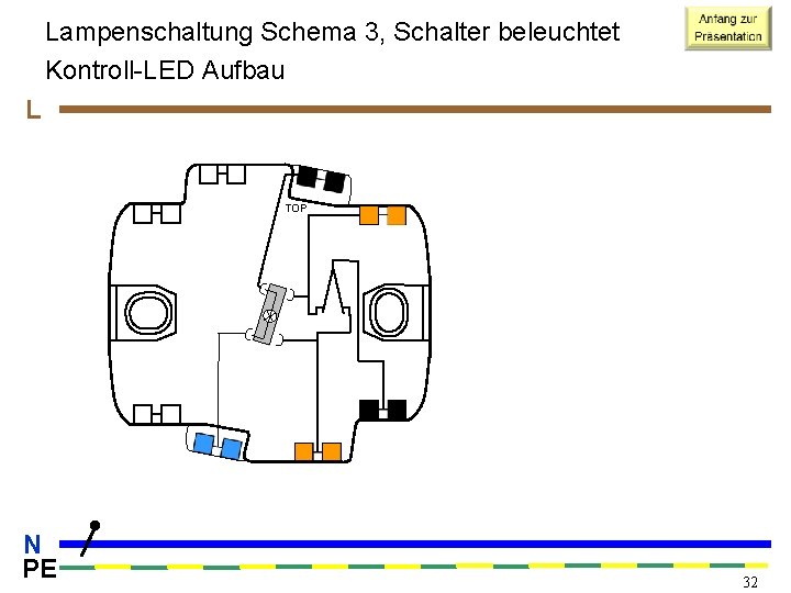 Lampenschaltung Schema 3, Schalter beleuchtet Kontroll-LED Aufbau L TOP N PE 32 