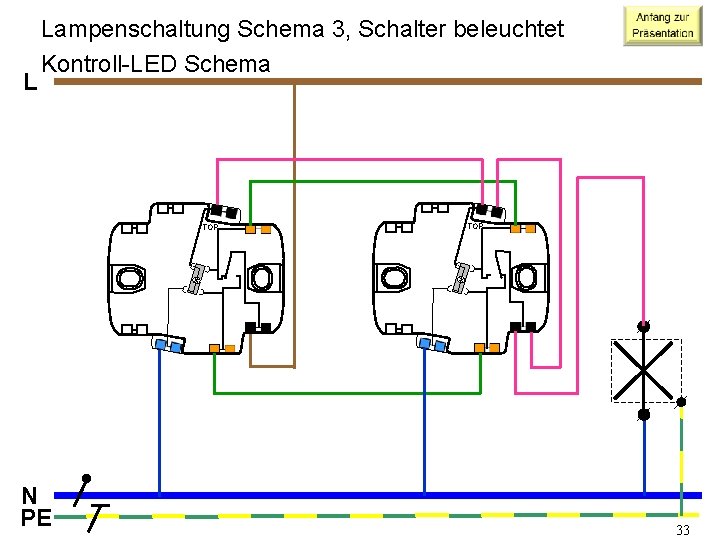 L Lampenschaltung Schema 3, Schalter beleuchtet Kontroll-LED Schema TOP N PE TOP 33 