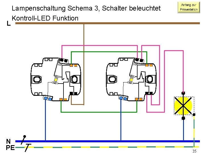 L Lampenschaltung Schema 3, Schalter beleuchtet Kontroll-LED Funktion TOP N PE TOP 35 