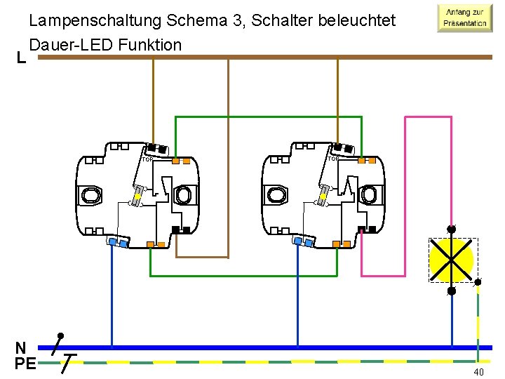 L Lampenschaltung Schema 3, Schalter beleuchtet Dauer-LED Funktion TOP N PE TOP 40 