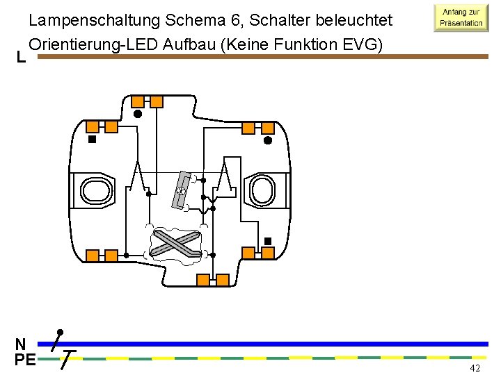 L Lampenschaltung Schema 6, Schalter beleuchtet Orientierung-LED Aufbau (Keine Funktion EVG) N PE 42