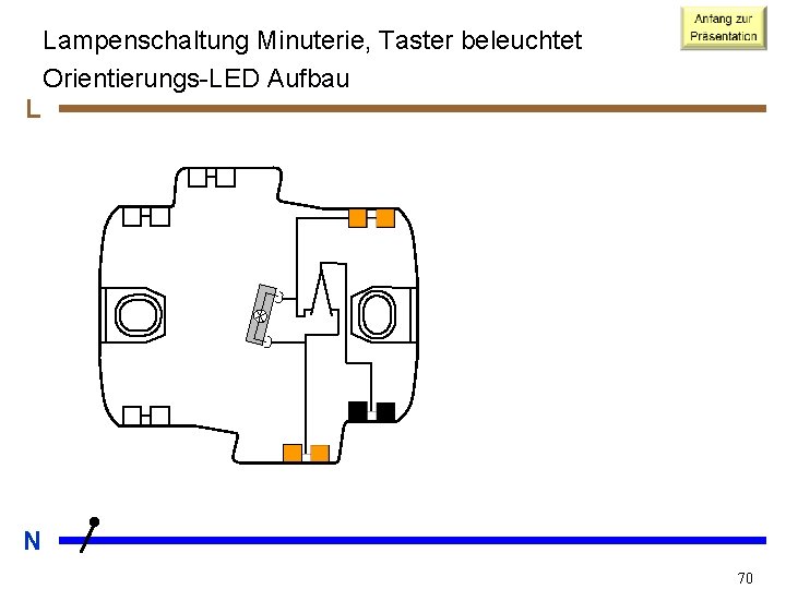 Lampenschaltung Minuterie, Taster beleuchtet Orientierungs-LED Aufbau L N 70 