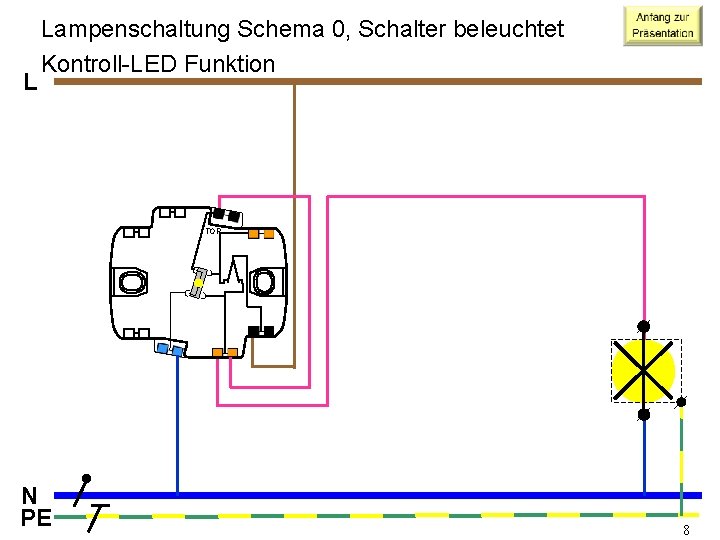 L Lampenschaltung Schema 0, Schalter beleuchtet Kontroll-LED Funktion TOP N PE 8 