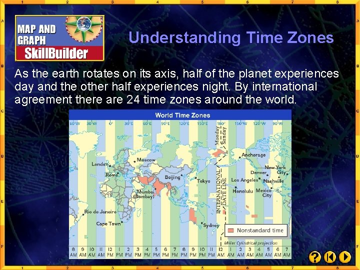 Understanding Time Zones As the earth rotates on its axis, half of the planet