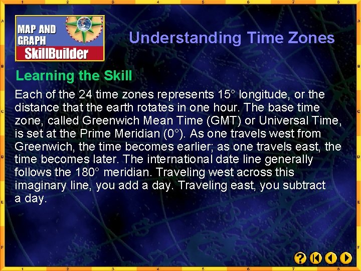 Understanding Time Zones Learning the Skill Each of the 24 time zones represents 15°
