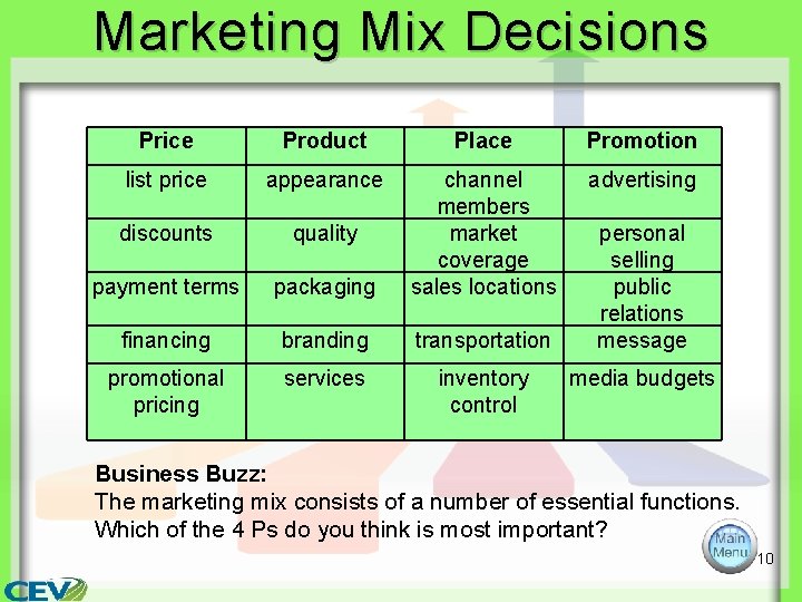 Marketing Mix Decisions Price Product Place Promotion list price appearance advertising discounts quality payment