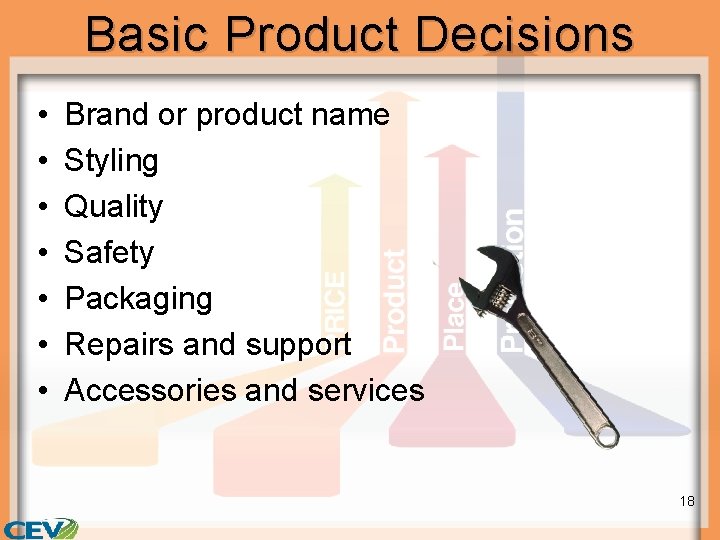 Basic Product Decisions • • Brand or product name Styling Quality Safety Packaging Repairs