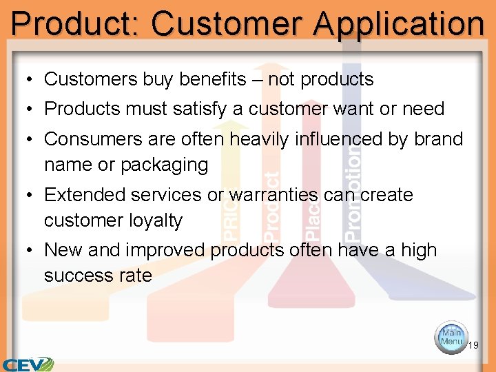 Product: Customer Application • Customers buy benefits – not products • Products must satisfy