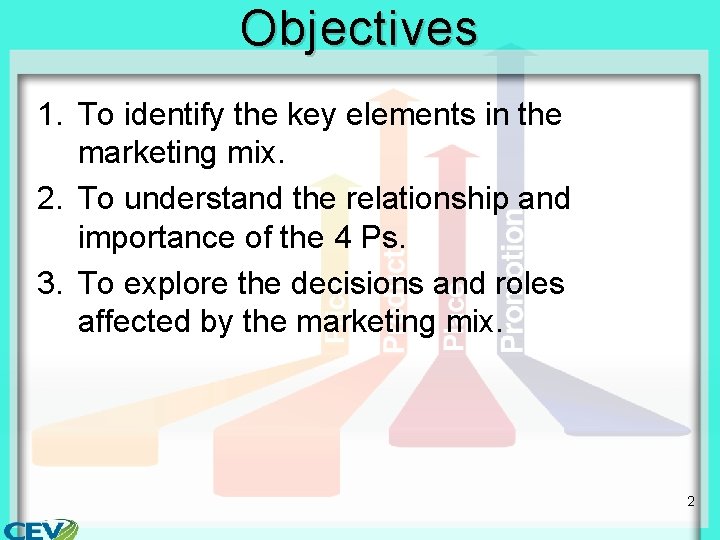 Objectives 1. To identify the key elements in the marketing mix. 2. To understand