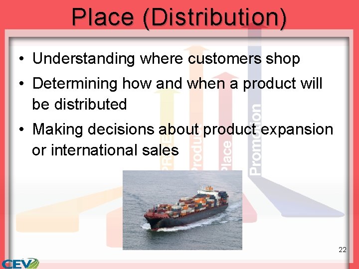 Place (Distribution) • Understanding where customers shop • Determining how and when a product