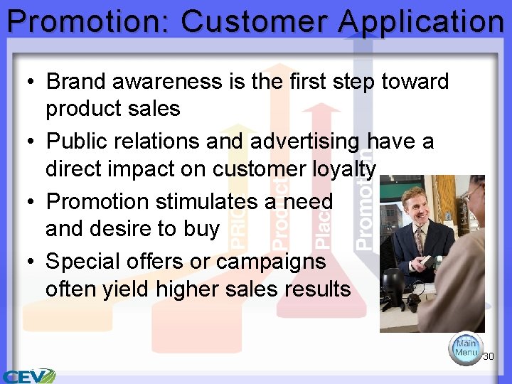 Promotion: Customer Application • Brand awareness is the first step toward product sales •