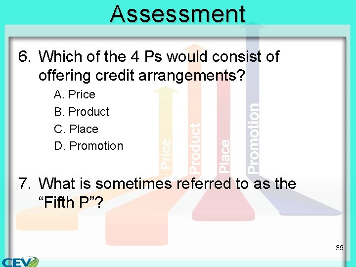 Assessment 6. Which of the 4 Ps would consist of offering credit arrangements? A.