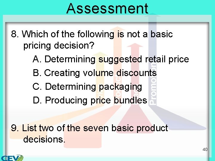 Assessment 8. Which of the following is not a basic pricing decision? A. Determining